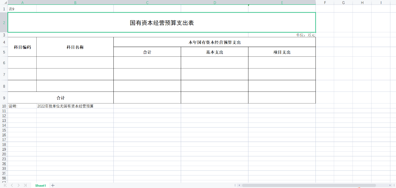 国有资本经营预算支出表